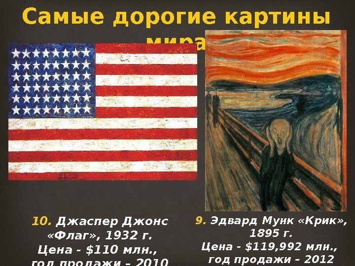 Самые дорогие картины мира 9.  Эдвард Мунк «Крик» ,  1895 г. Цена