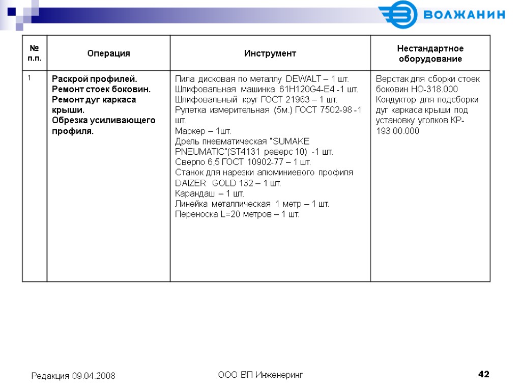 >ООО ВП Инженеринг 42 Редакция 09.04.2008