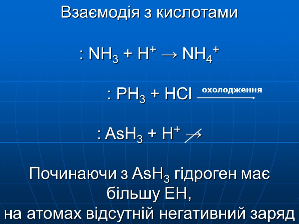 B nh3. Nh3 заряд. Nh3 заряды атомов. Nh4 заряд. Ион nh3 заряд.