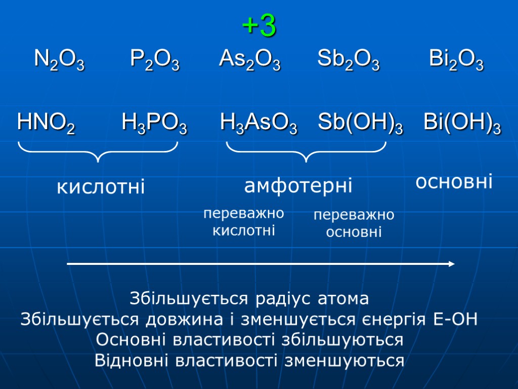 Bi oh 2. Смесь as SB bi + cl2. H3aso3 в природе. H3aso3 разложение. N,P,as,SB,bi.