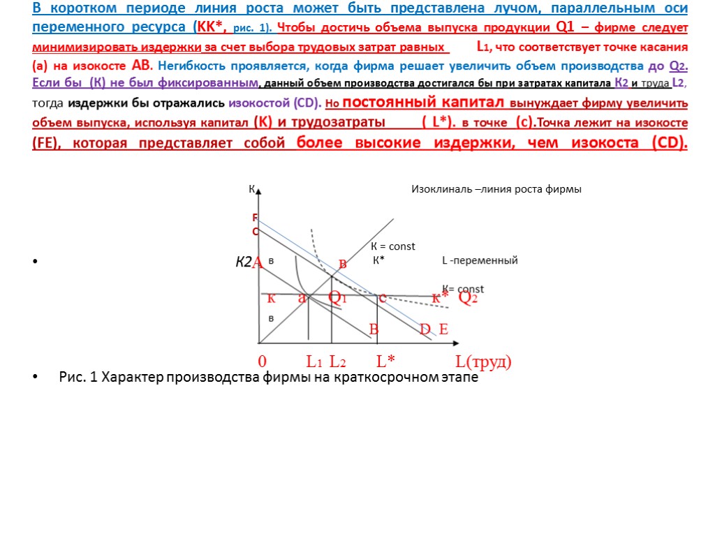 Линия роста. Оптимальная линия роста фирмы. Изоклиналь Микроэкономика. Линия роста фирмы (изоклиналь). Изоклиналь в экономике.