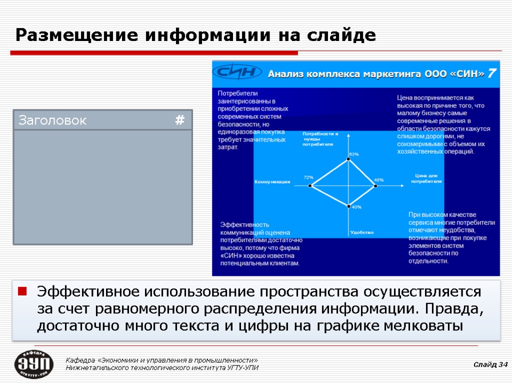 Какова информация может быть расположена на слайде презентации