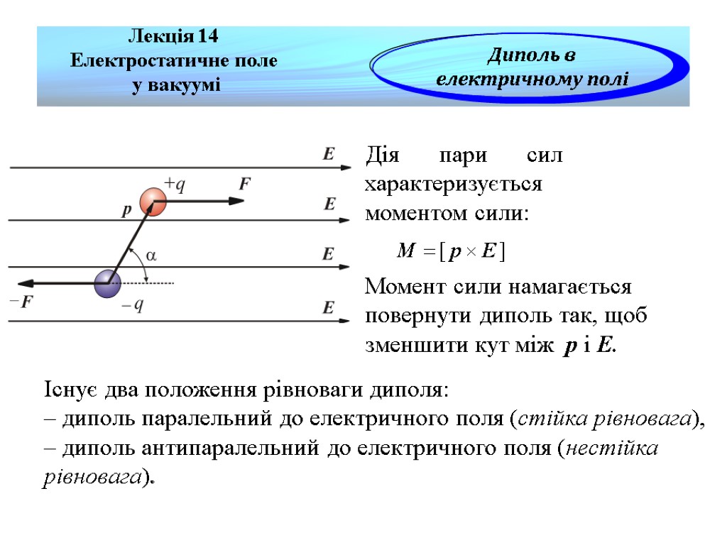 Электрическим полем называется. Сила действующая на диполь. Сила действующая на диполь в электрическом поле. Электрический и магнитный диполь. 