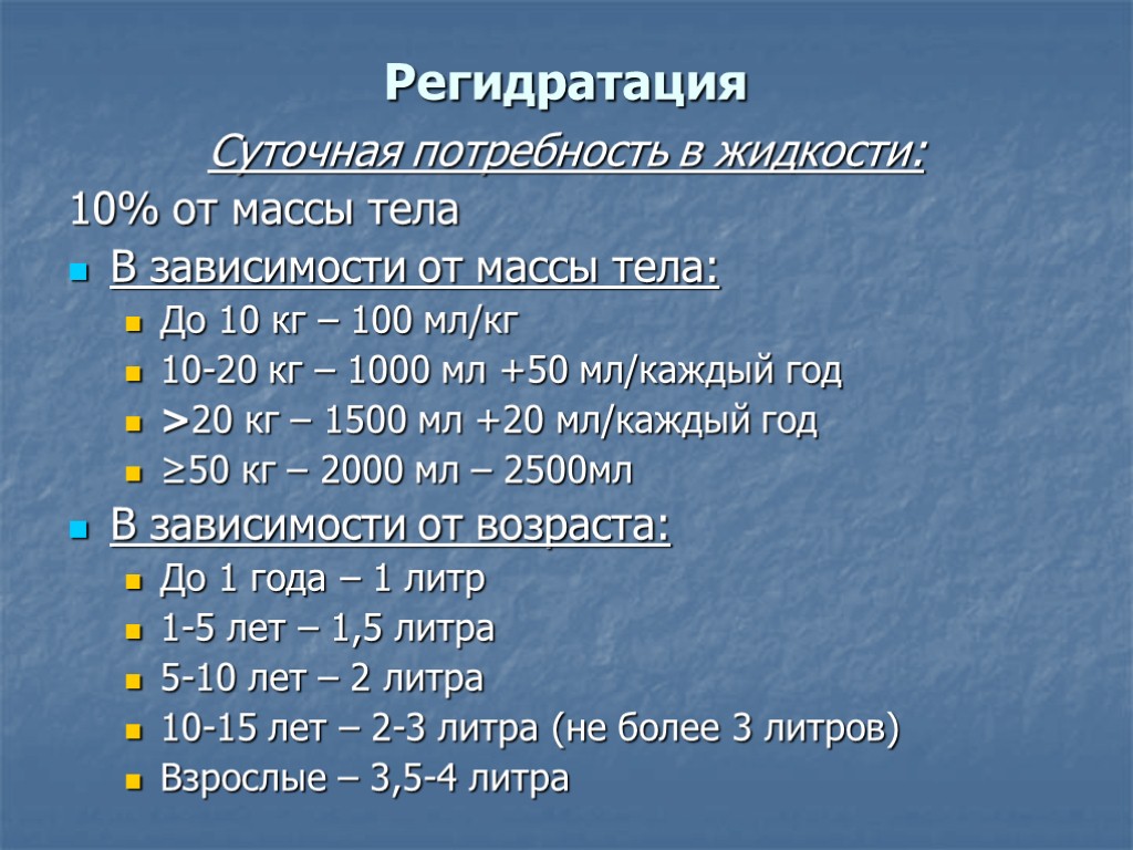 По 10 мл в сутки. Суточная потребность в жидкости.