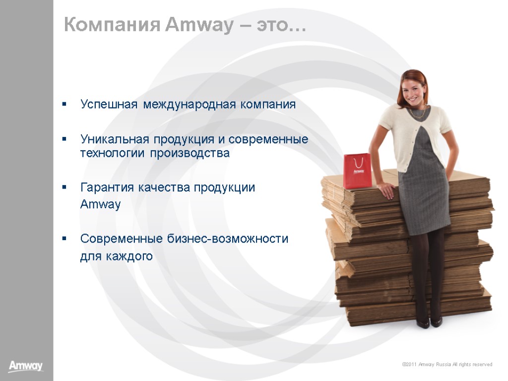 Уникальная фирма. Amway компания. Amway бизнес. Презентация amway. Добро пожаловать в amway.