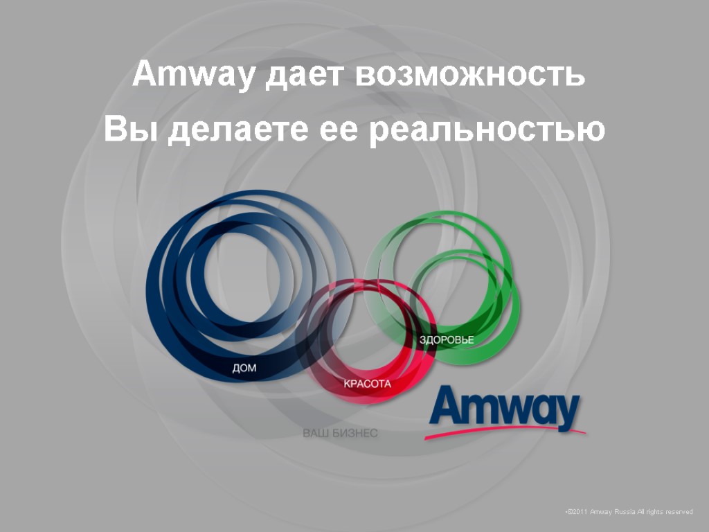 Amway дисконтная карта