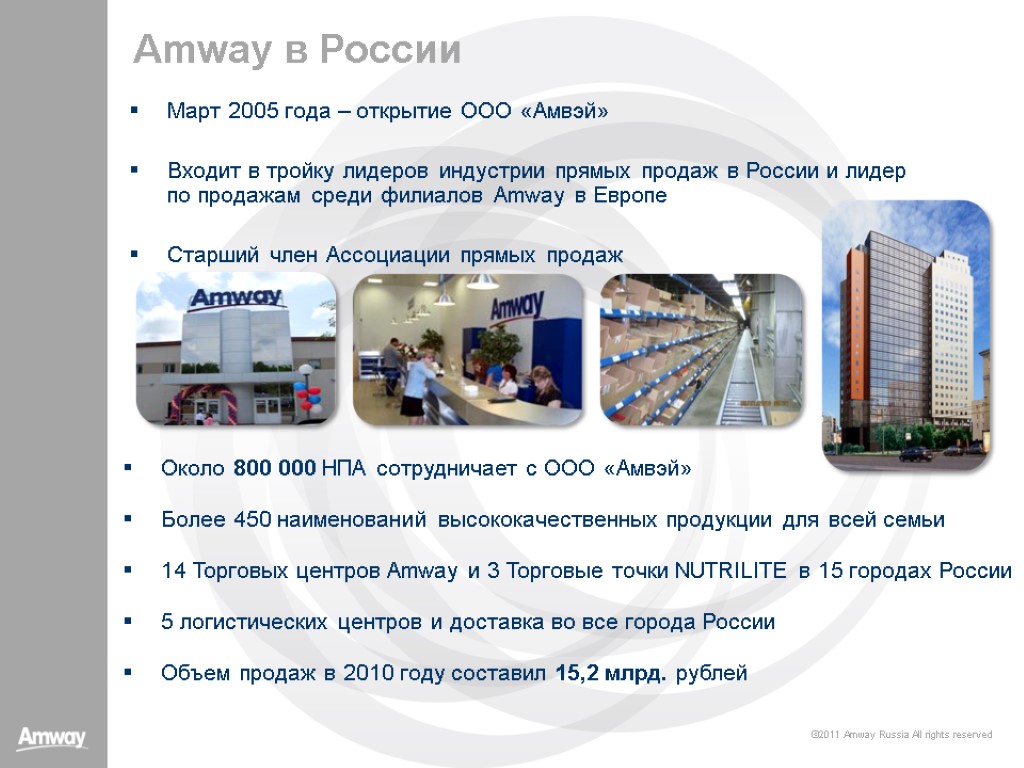 Амвей В Москве Адреса Магазинов На Карте