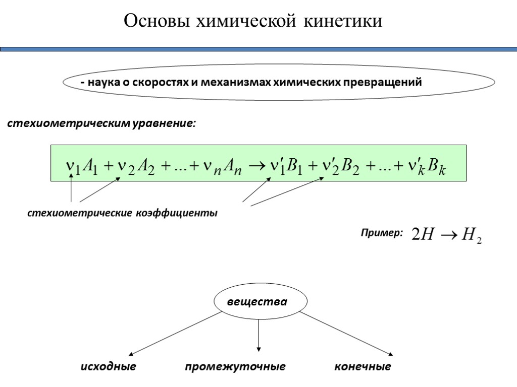 Исходные и конечные вещества. Уравнение химической кинетики. Стехиометрическое уравнение. Химическая кинетика примеры. Кинетика химических превращений.