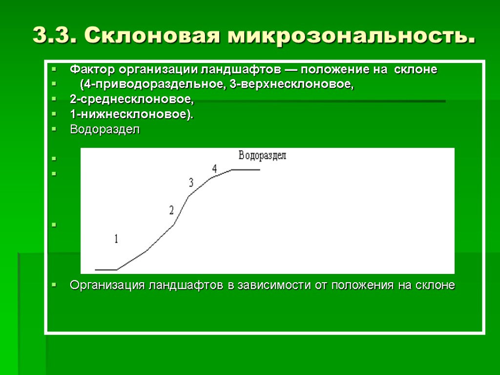 Временная позиция. Склоновая МИКРОЗОНАЛЬНОСТЬ это. Региональные ландшафтные объединения. Приводораздельный склон. Региональная позиция ландшафта.