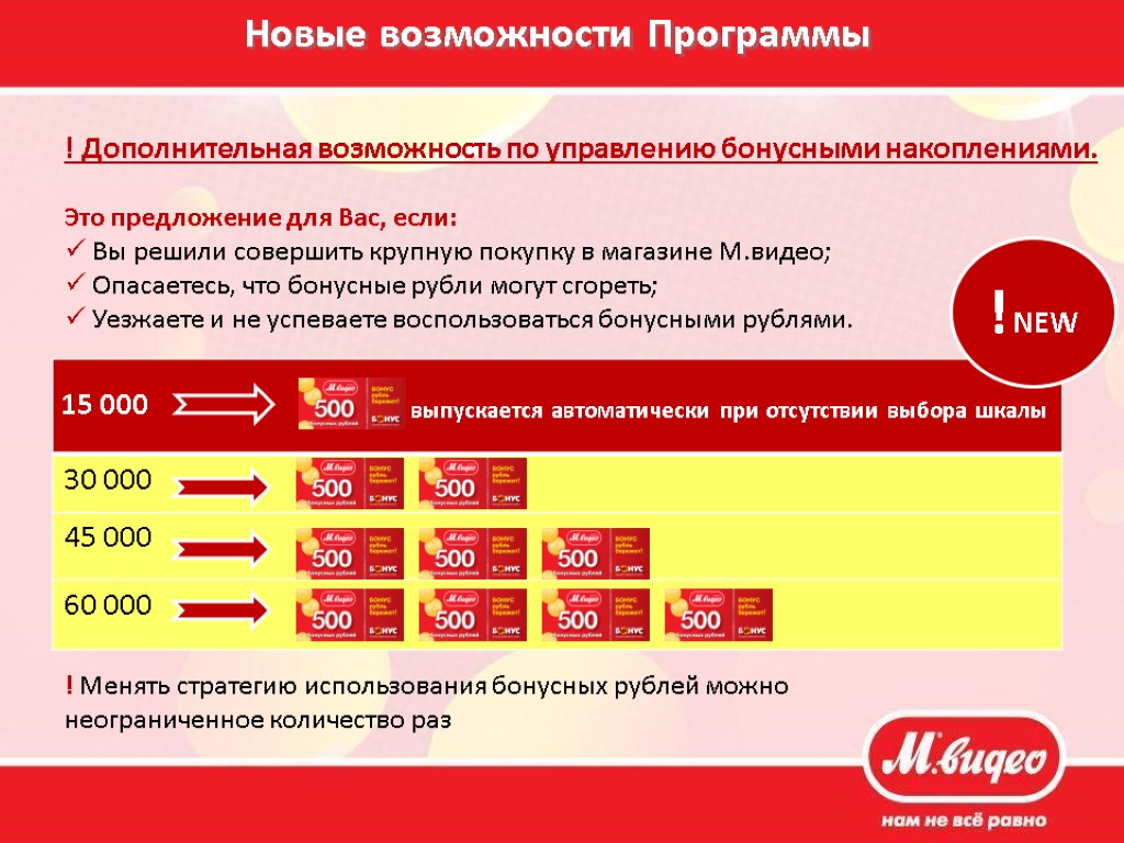 Условия использования бонусов