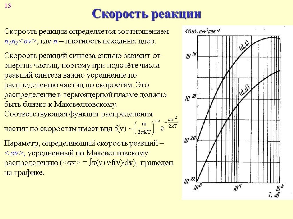 Энергия реакции синтеза. Сечения термоядерных реакций. Скорость реакции. Сечение реакции термоядерного синтеза. График реакции синтеза.