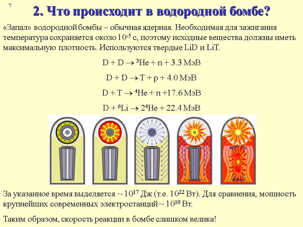 Чем отличается ядерная. Отличие ядерной бомбы от водородной. Принцип действия водородной бомбы Сахарова. Ядерная и атомная бомба разница. Ядерная бомба и атомная бомба различие.