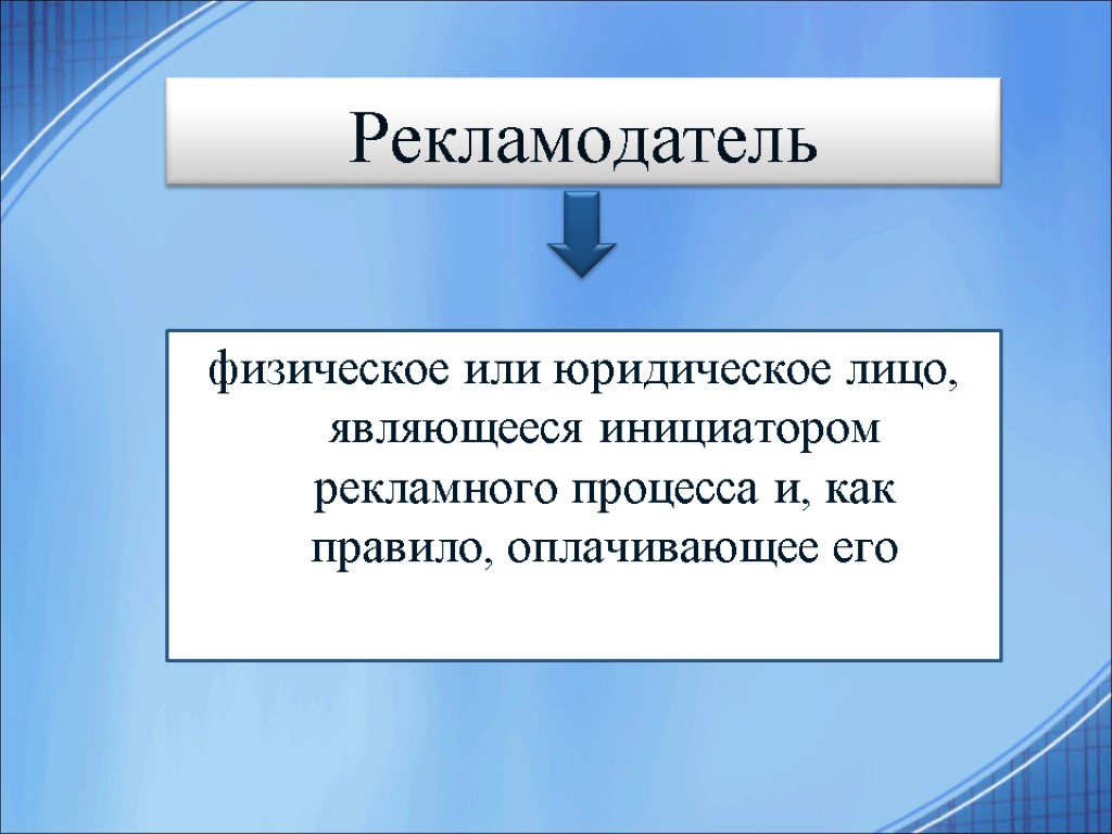 Рекламодатель это. Рекламодатель. Рекламодатель это простыми словами. Инициатор рекламного процесса. Рекламодатель это юридическое или физическое лицо являющееся.