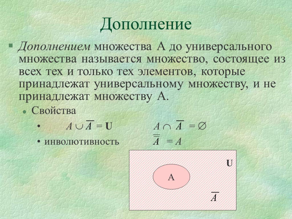 Объединение дополнений множеств. Дополнение множества. Дополнение в теории множеств. Принадлежит множеству. Дополнение множества а до множества в.