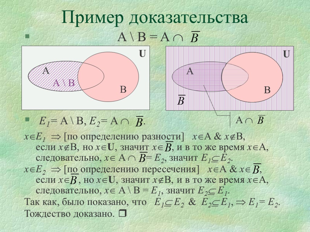 Теории множеств математической логике