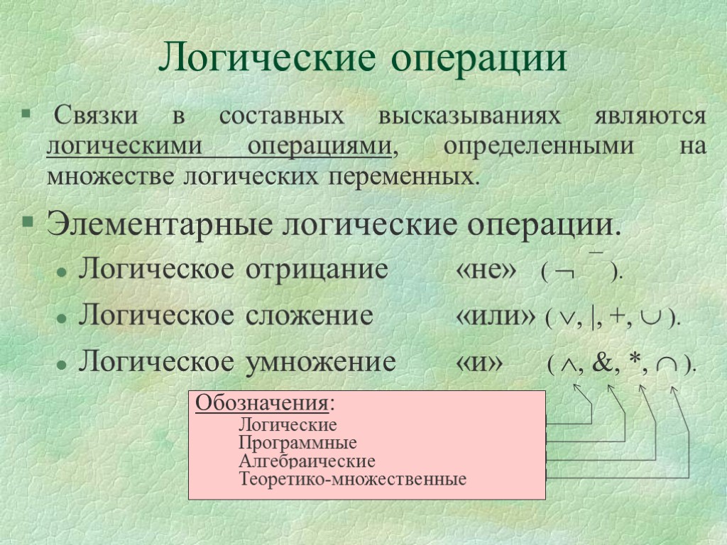 Тест алгебра логики 8 класс