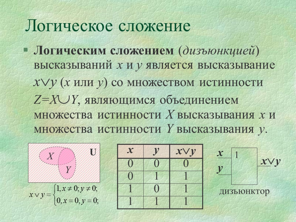 Схема логического сложения