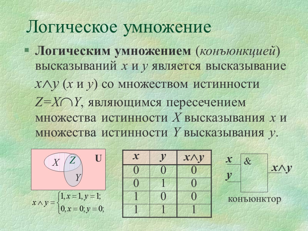 Алгебра логики тест