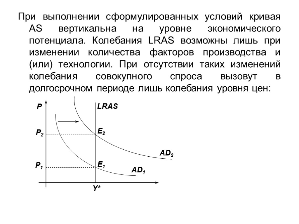 Сдвиг кривой предложения вправо приводит. Кривая LRAS. LRAS sras макроэкономика. Кривая LRAS И ad. Вертикальная кривая совокупного спроса.