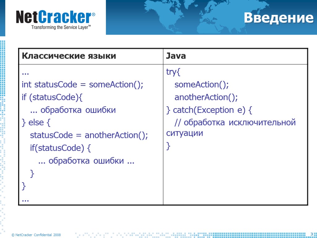 Произошла исключительная ситуация excel. Исключительная ситуация в java. Netcracker ошибки. Router net net Cracker. HTTPSTATUSCODE to INT.