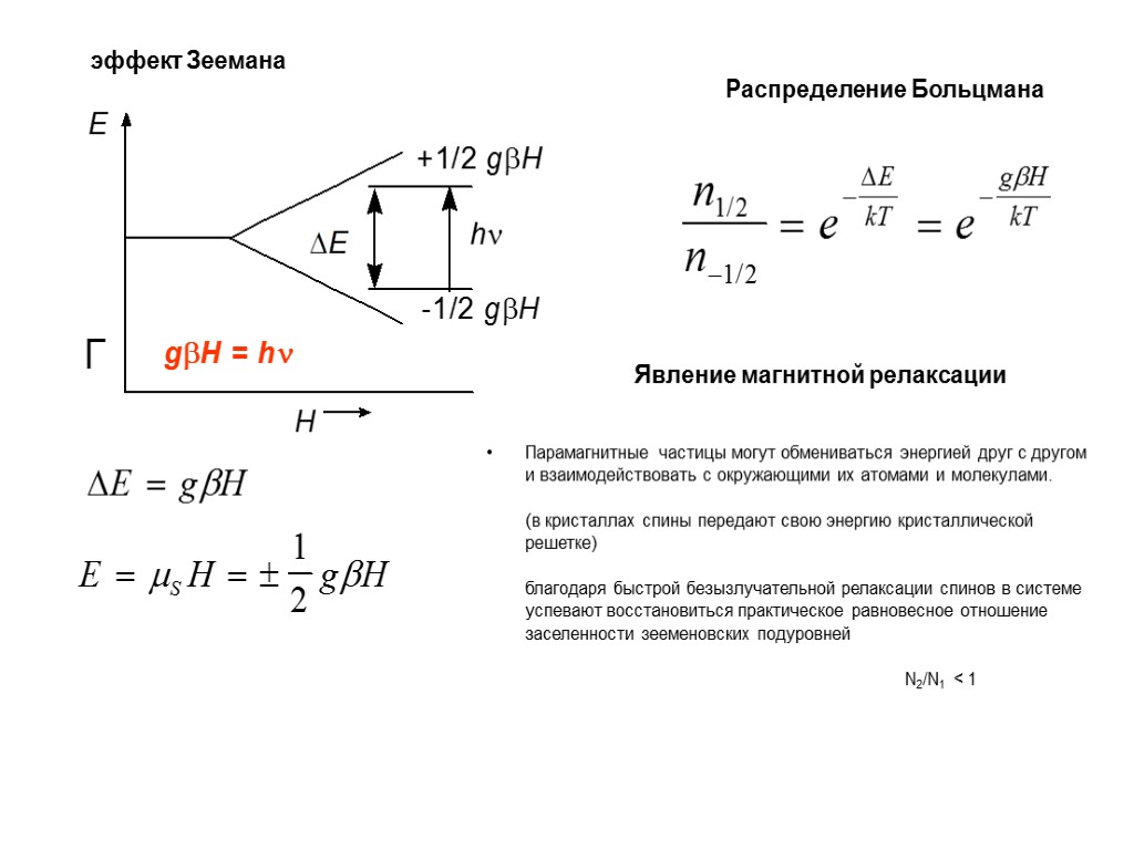 Зееман эффектісі презентация