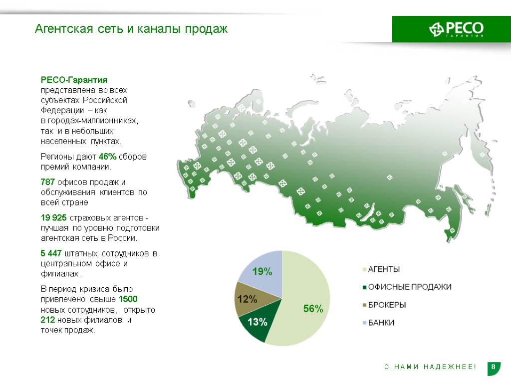 Агент рядом ресо гарантия карта