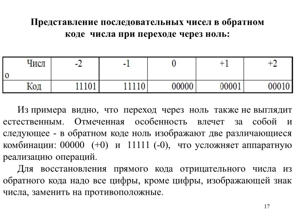 Представление 0. Количество переходов через ноль. Последовательные числа. 6-6 В обратном коде. Числовой код.