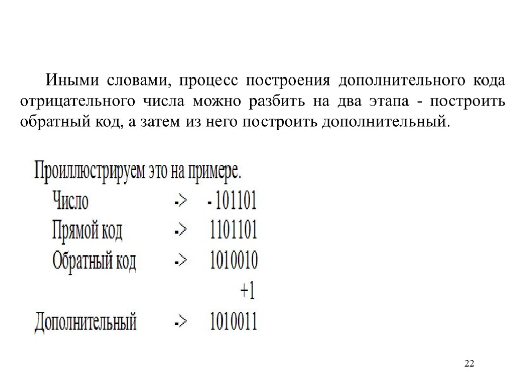 Дополненные кода. Обратный код отрицательного числа. Что такое дополнительный код в информатике. Примеры дополнительного кода. Построение дополнительного кода.