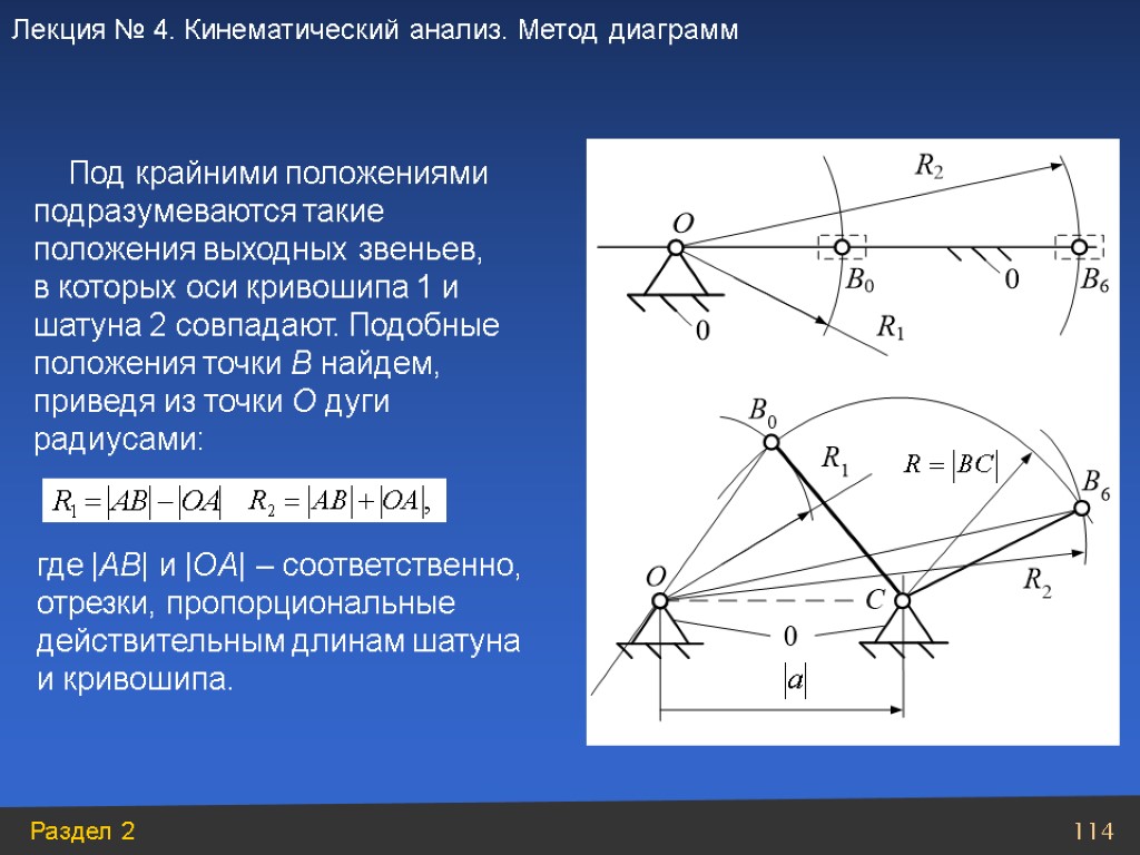 Действительная длина