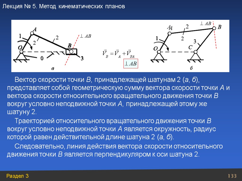 Вектор скорости 1 3 2