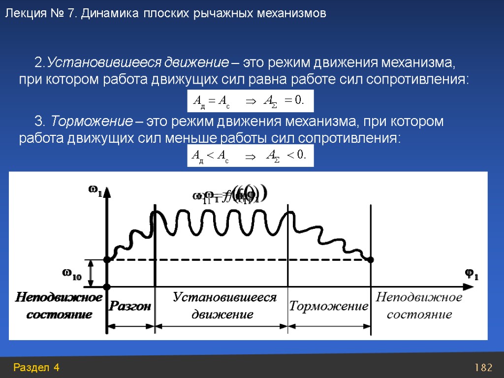 Режим механизма. Режимы движения механизмов. Условия для установившегося движения.. Установившееся движение механизма. Необходимое условие установившегося режима движения механизма.