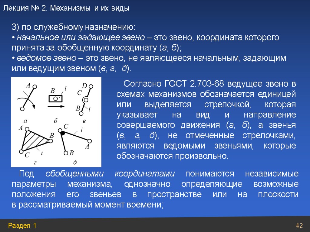 Название механизмов