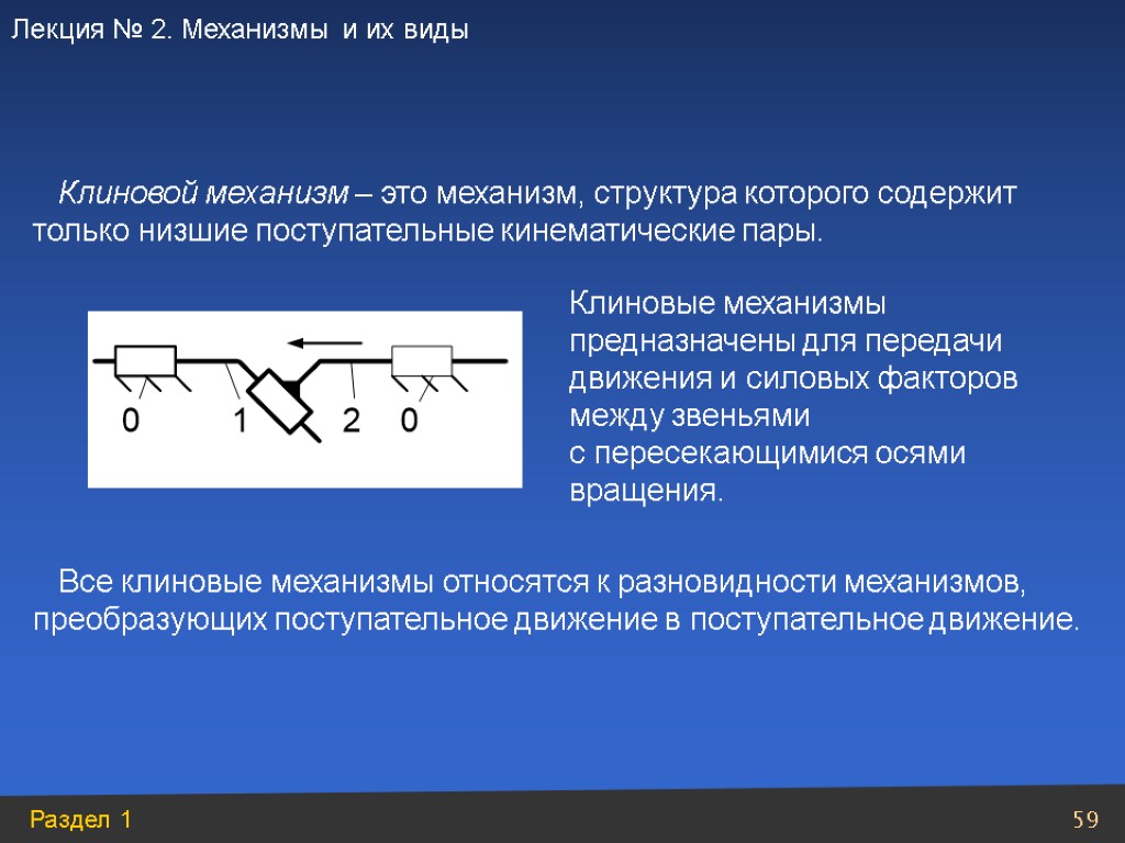 Механизм это. Клиновые механизмы. Простой клиновый механизм. Приводный механизм. Клиновые механизмы определение.