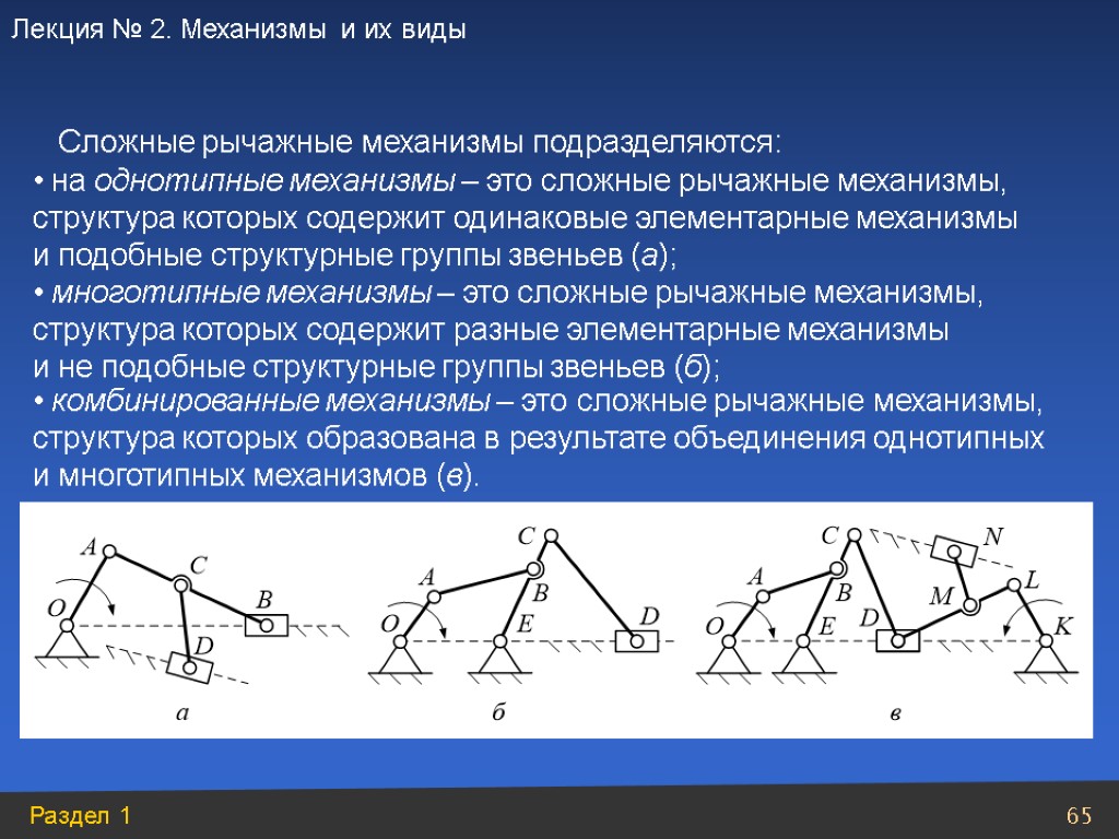 Благодаря этому механизму