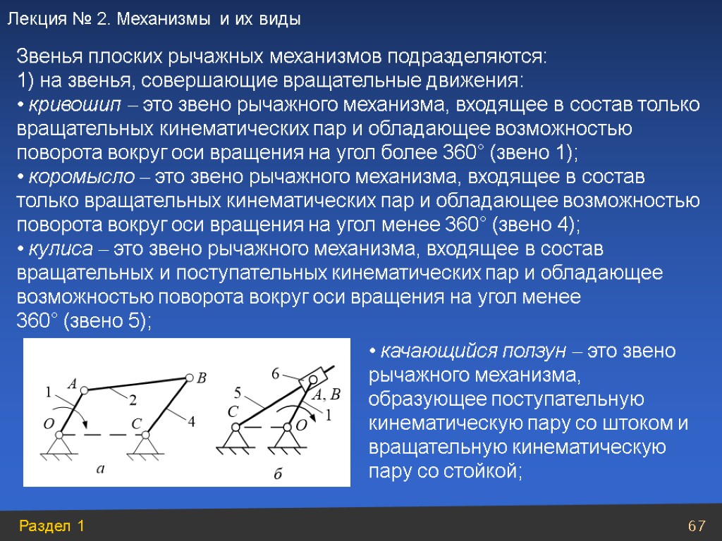 Поступательных кинематических пар