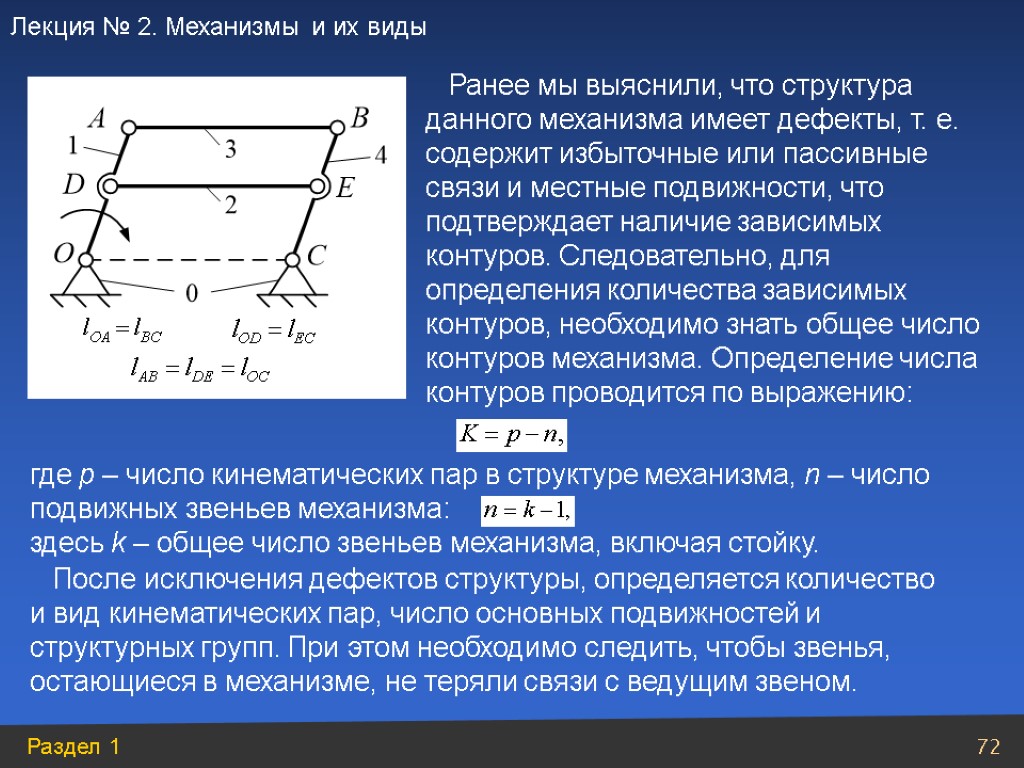 Число избыточных связей механизма структурная схема которого приведена на рисунке равно