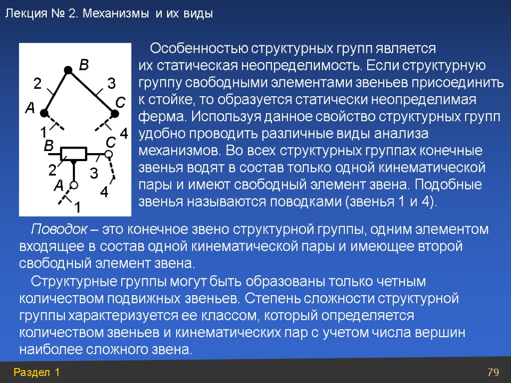 Свободный элемент. Структурные группы звеньев. Количество структурных звеньев. Элемент звена. Является структурной группой (группой Ассура).