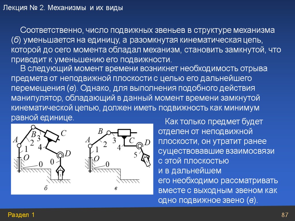 В следующие моменты времени. Из чего состоит механизм. Подвижные звениччя механиззма. Подвижные звенья механизма. Число подвижных звеньев механизма.