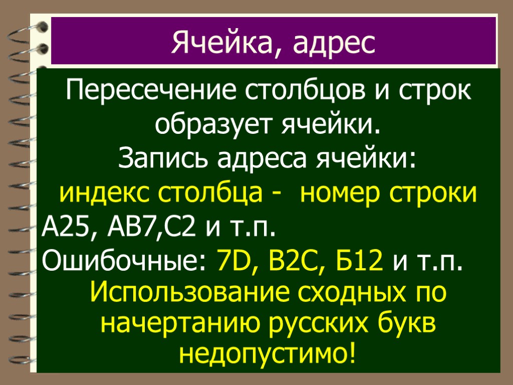 Индекс столбцы. Пересечение столбца и строки образуют. Адрес ячейки образуется. Запись адреса ячейки. Адрес ячейки в электронной таблице образуется.