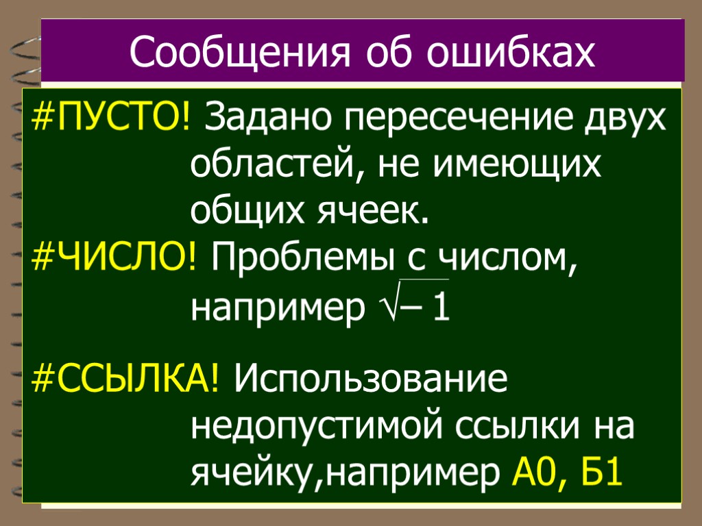 Число проблем