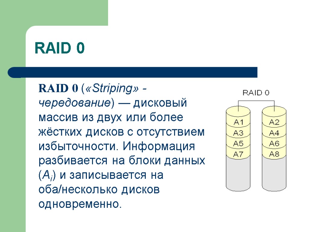 Raid 6 схема