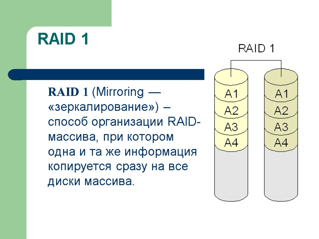 Raid 5 6 10