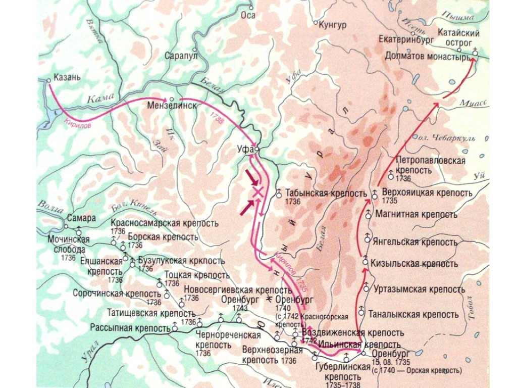 Оренбургская экспедиция 1734 1744 презентация