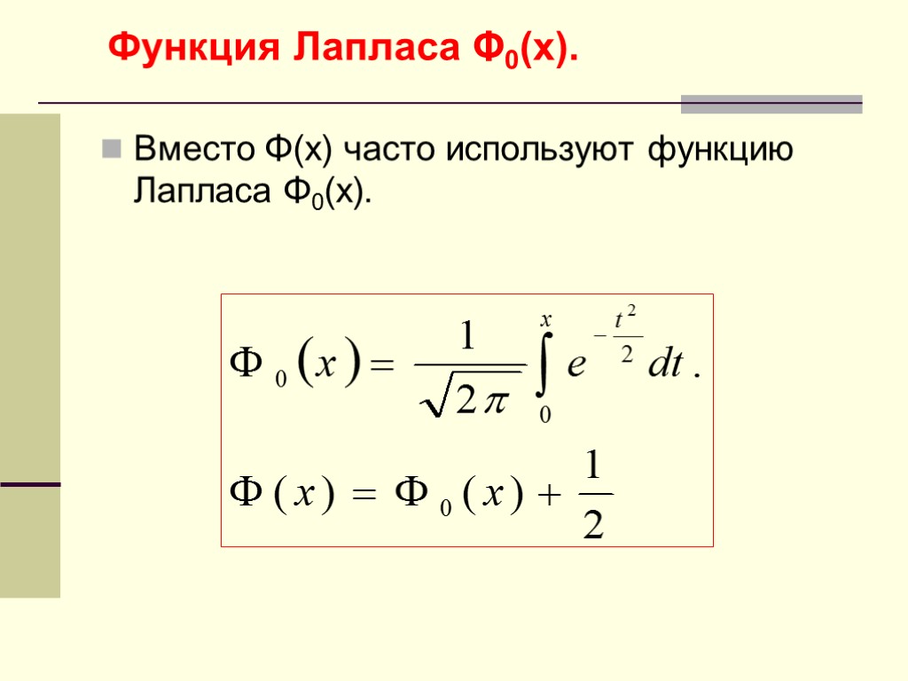 Функция лапласа