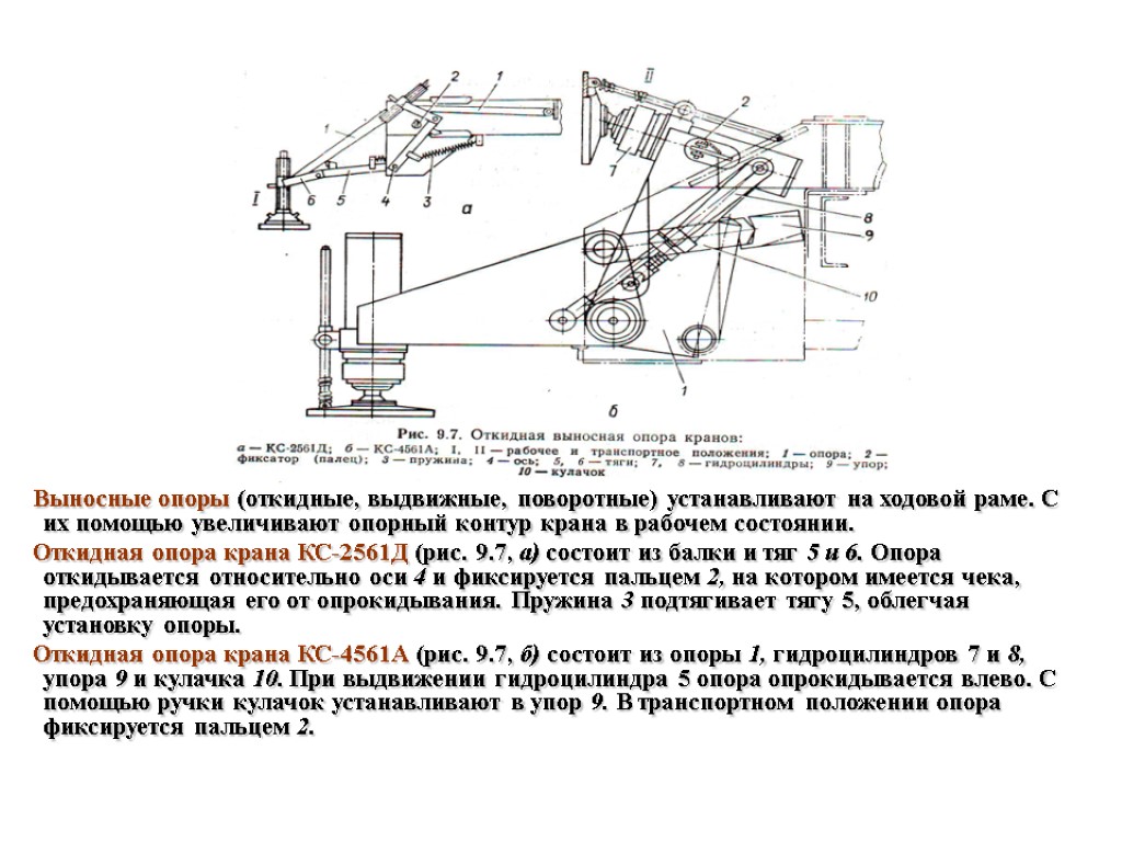 Схема выносных опор