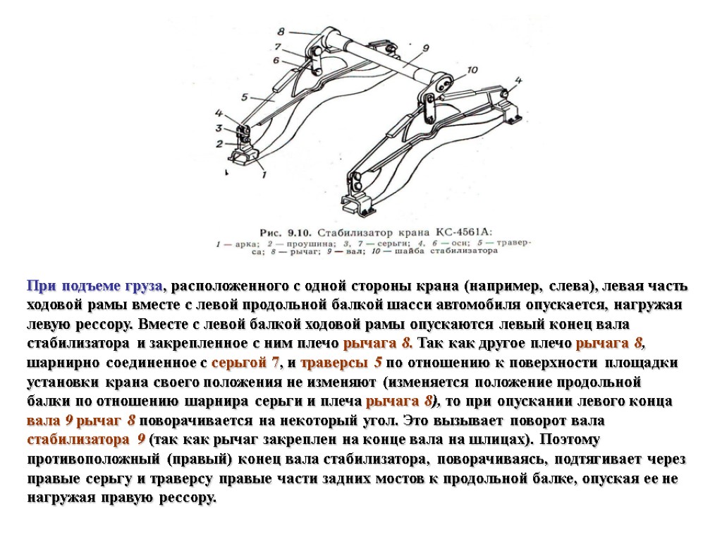 Какое нарушение требований безопасности при подъеме груза изображено на этом рисунке