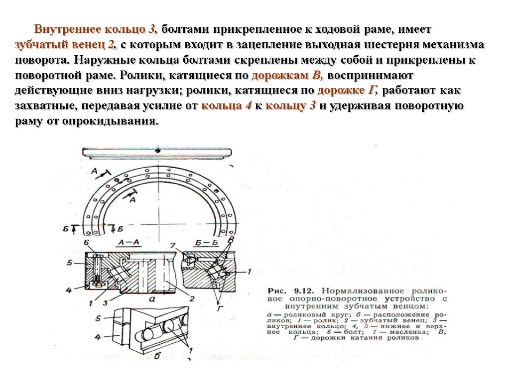 Внутреннее кольцо. Зубчатый венец механизма поворота. Электрические шины скреплены болтами задача.