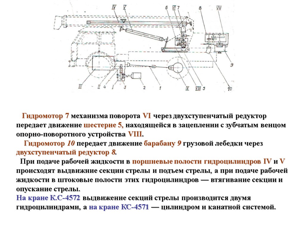 Механизм 7. Привод поворотной стрелы через редуктор. Гидромотор на механизм поворот ПСС121.22. Гидромотор привода опорно-поворотного устройства мг схема автовышка. Гидромотор привода опорно-поворотного устройства мг схема.