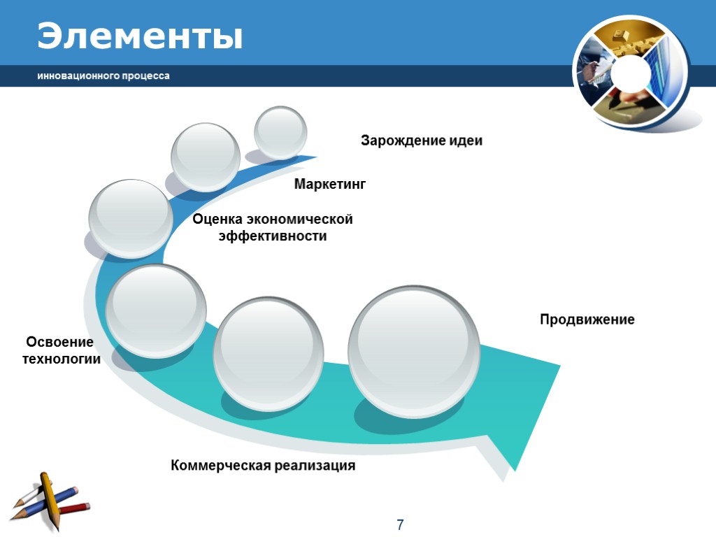 Презентация маркетинг шаблон