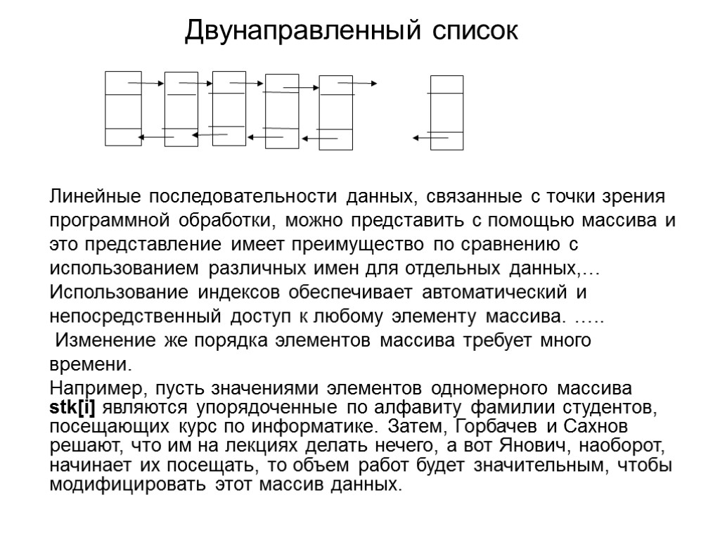 Структура данных последовательность. Двусвязный список c++ схема. Двусвязный линейный список с++. Двунаправленный линейный список. Двунаправленный связанный список.